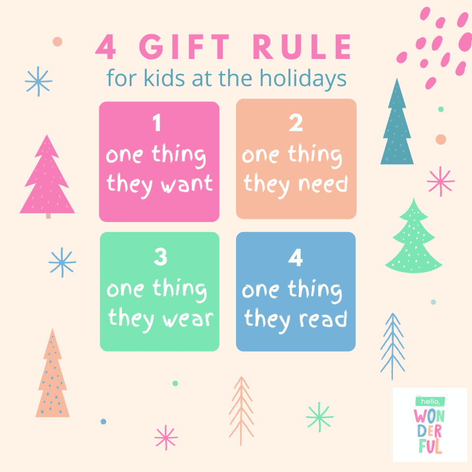 The 4 Gift Rule for Christmas Simplifying Holiday Gifting with Kids